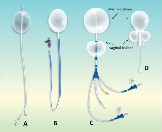 Condom Catheter Sizes