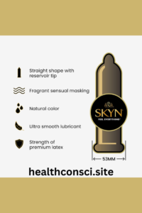 Skyn Condoms